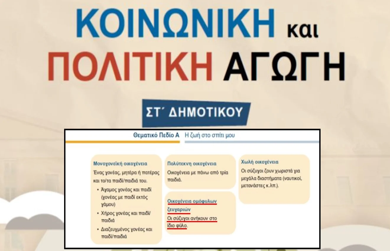 Η Πολιτεία βάζει «βόμβα» στην υγιή ανατροφή από το σπίτι, προσηλυτίζοντας τα παιδιά στη γνωστή «περήφανη» ατζέντα.