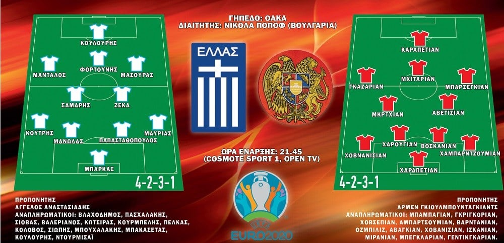 Ελλάδα – Αρμενία: Ευκαιρία να επανορθώσει