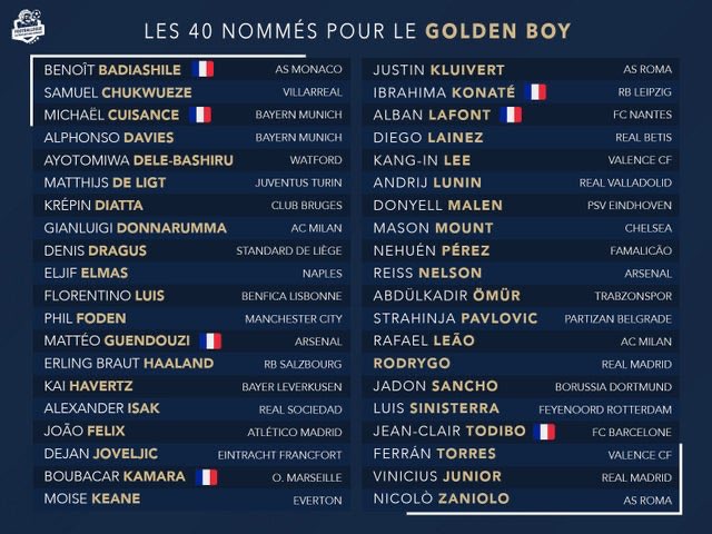 Golden Boy