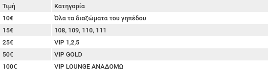 ΠΑΟΚ