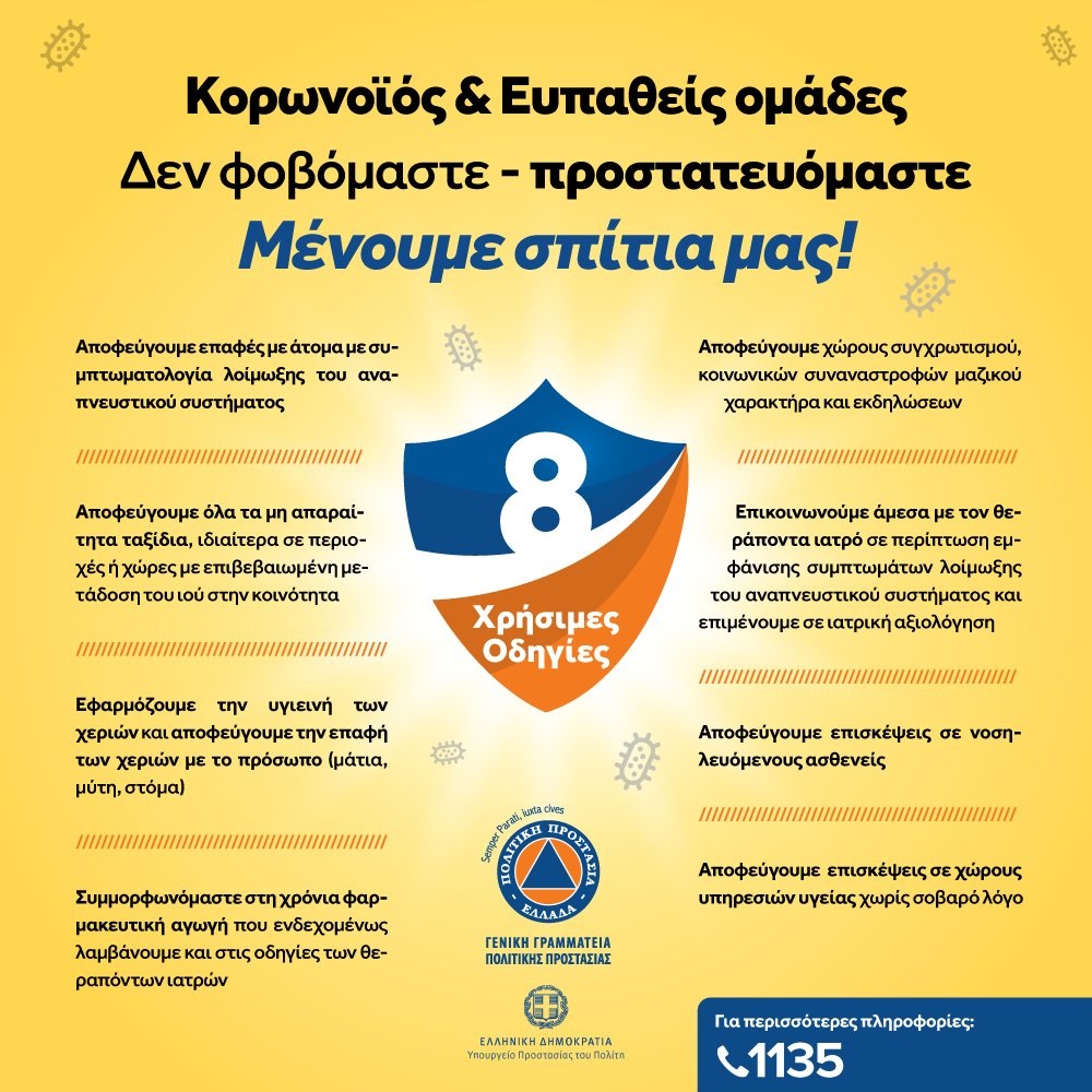 Κορονοϊός οδηγίες