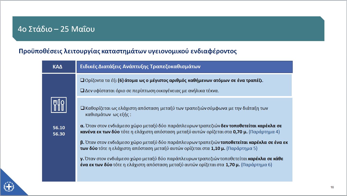 Νίκος Παπαθανάσης