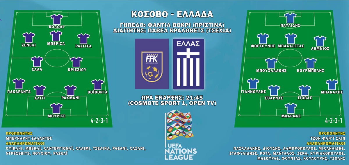 Κόσοβο - Ελλάδα: Νίκη… απαραιτήτως!