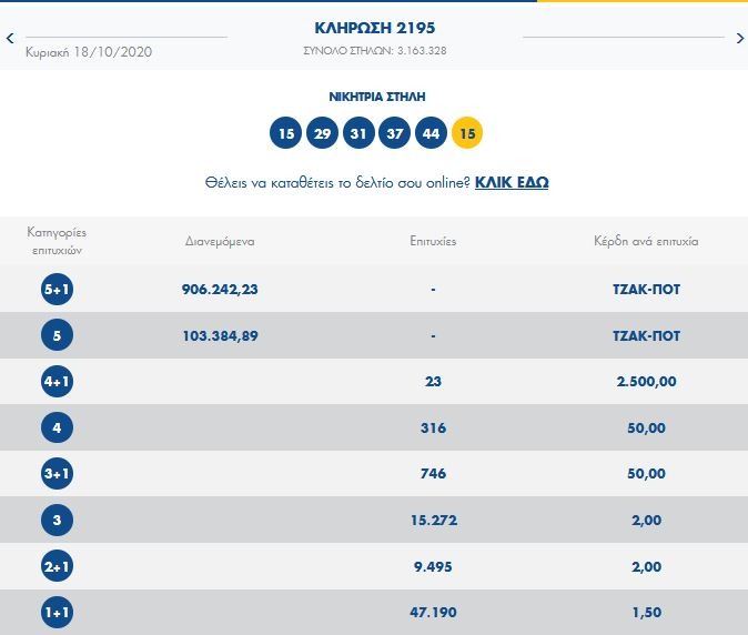 Τζόκερ 18/10