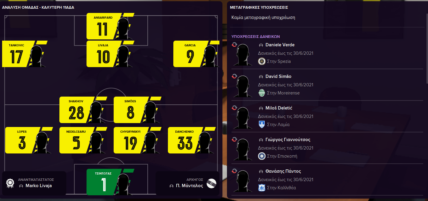 Super League 1-Football Manager 21