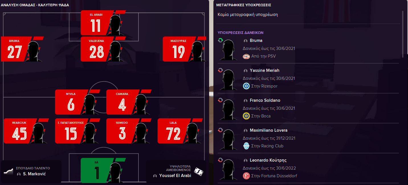 Super League 1-Football Manager 21