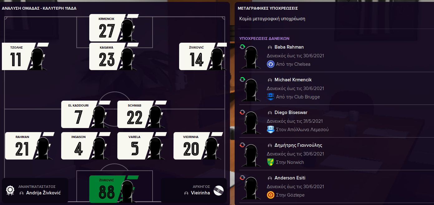 Super League 1-Football Manager 21