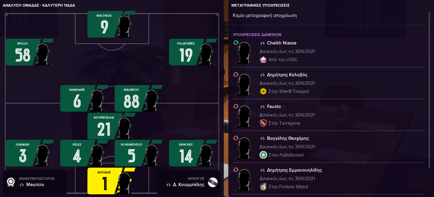 Super League 1-Football Manager 21