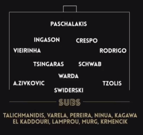 PAOK FC