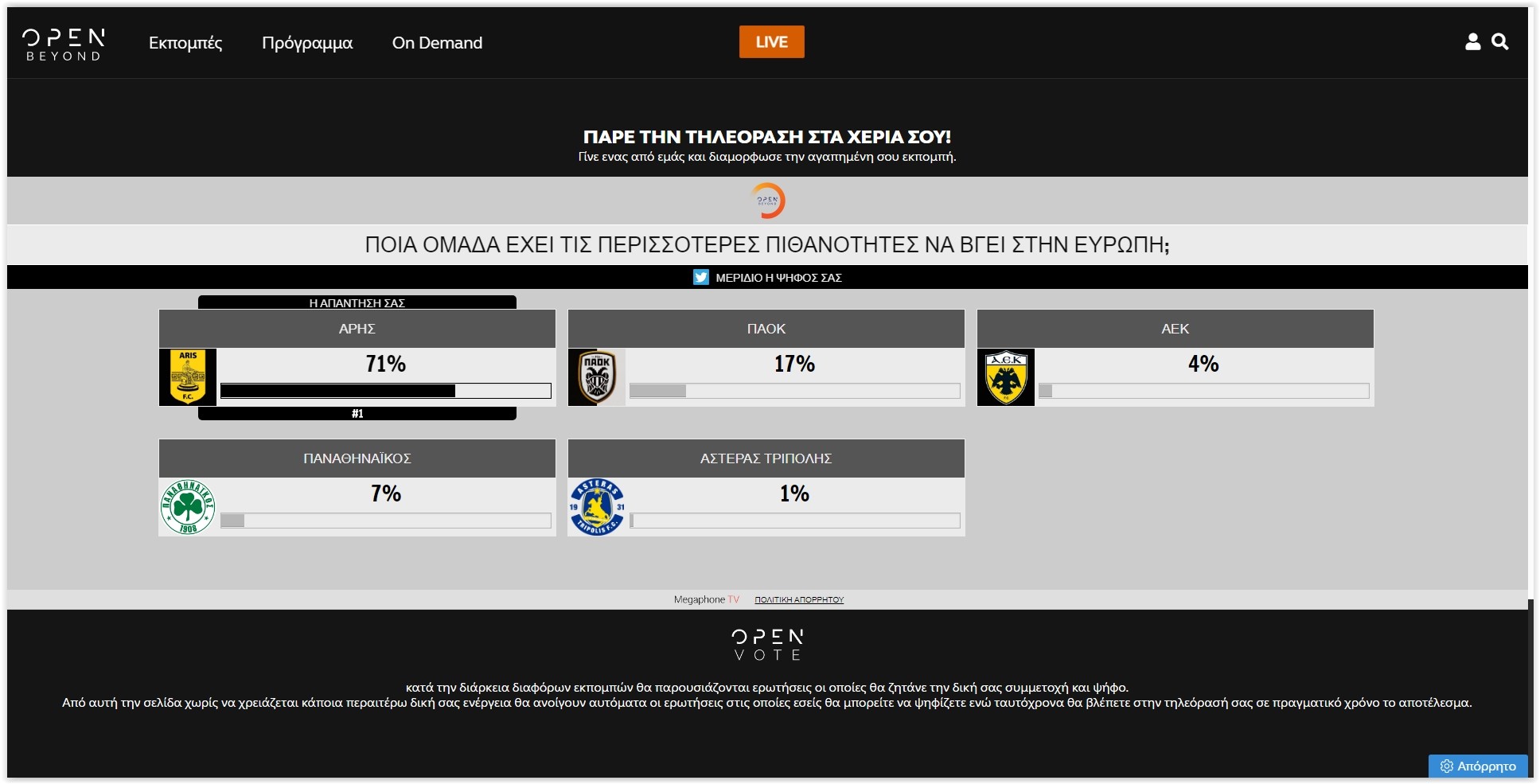Οpen TV vote: Πρώτος και μάλιστα με συντριπτική διαφορά από τις υπόλοιπες ομάδες είναι ο Άρης σε γκάλοπ που διενεργεί η εκπομπή Total Football.
