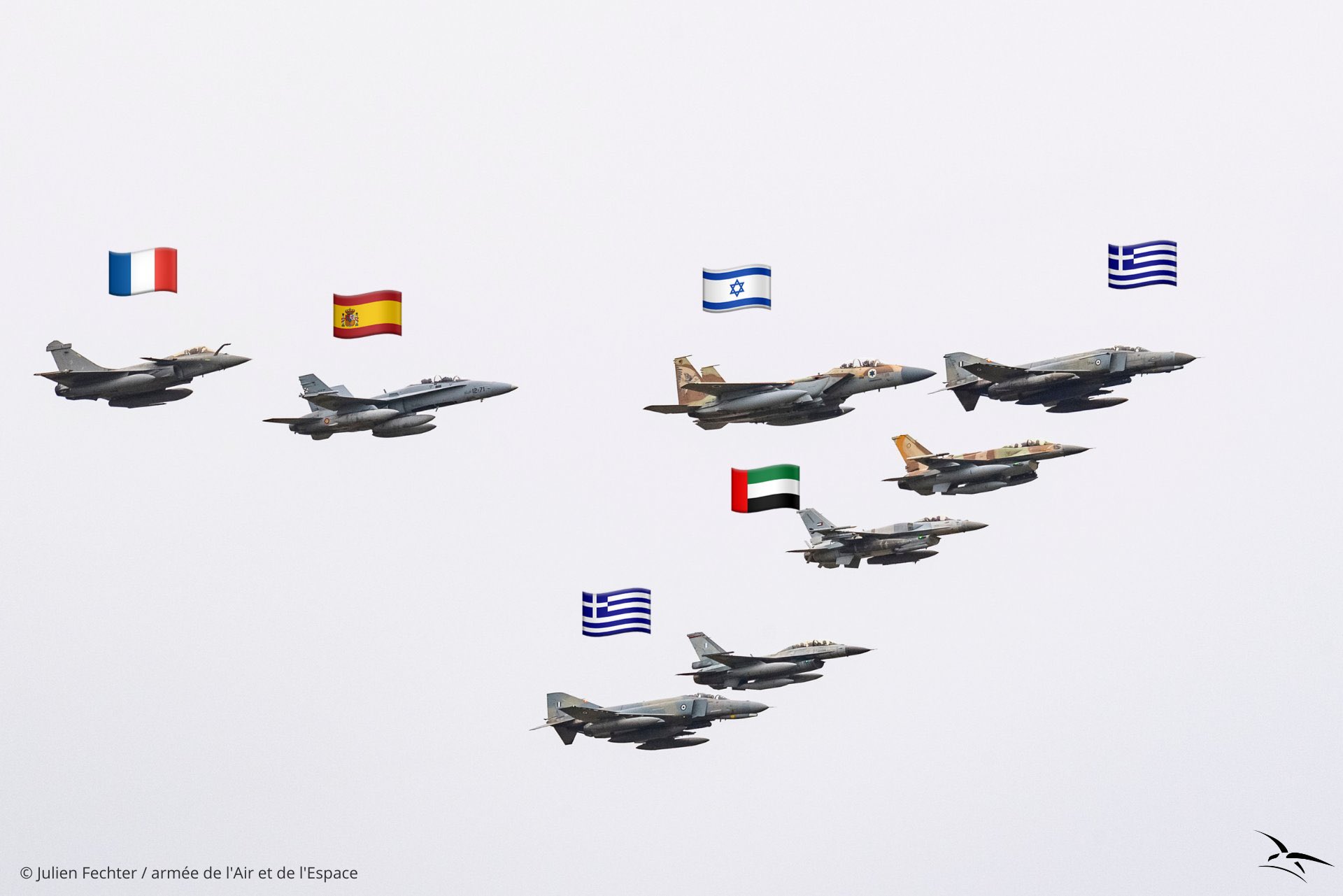 Μόνο οι Έλληνες μπορούσαν να το κάνουν: Ισραηλινά και εμιρετιανά μαχητικά πετάνε μαζί