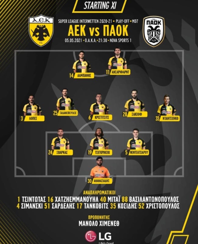 ΑΕΚ ενδεκάδα