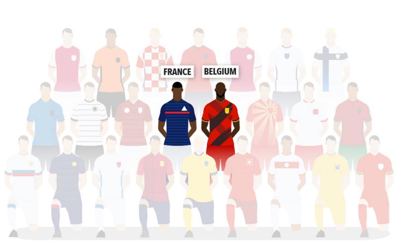 Euro 2020: Κι όμως η Γαλλία θα το πάρει-Δείτε το γιατί