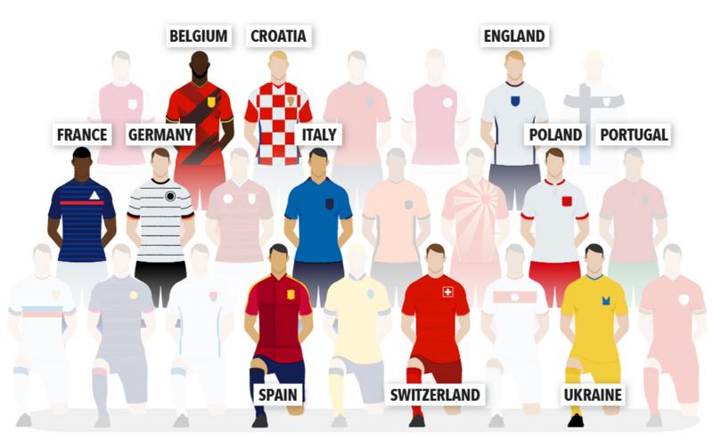 Euro 2020: Κι όμως η Γαλλία θα το πάρει-Δείτε το γιατί