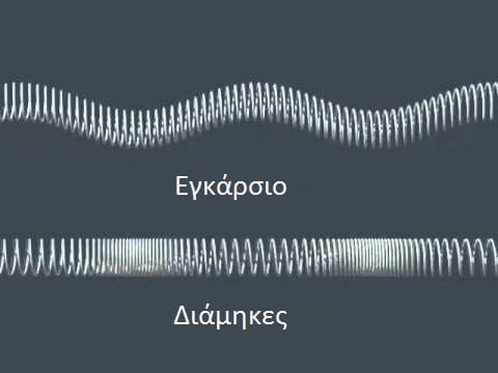 Δεν το χωράει ανθρώπινος νους το τι επικές απαντήσεις έχουν δώσει όλα αυτά τα χρόνια στις Πανελλήνιες εξετάσεις κάποιοι μαθητές.