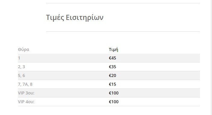 ΠΑΟΚ Ριέκα