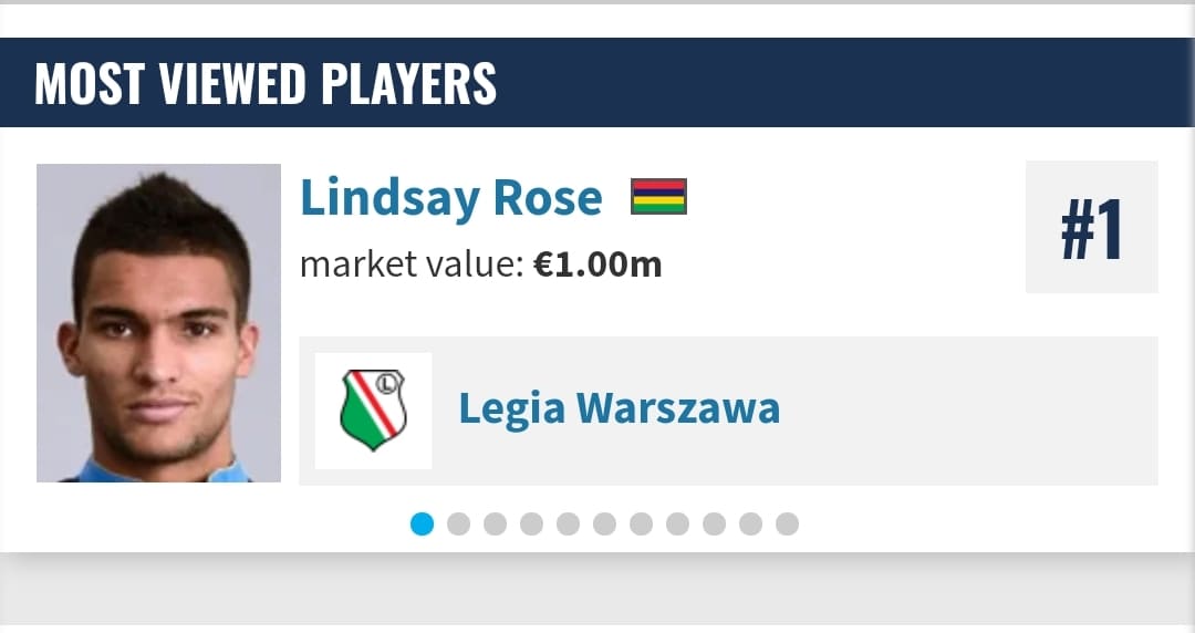 Λίντσεϊ Ρόουζ transfermarkt