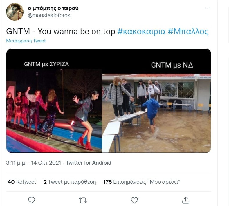 κακοκαιρία Μπάλλος
