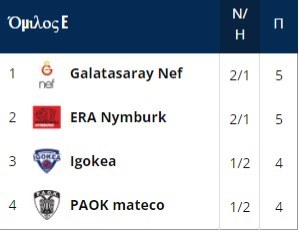 ΠΑΟΚ
