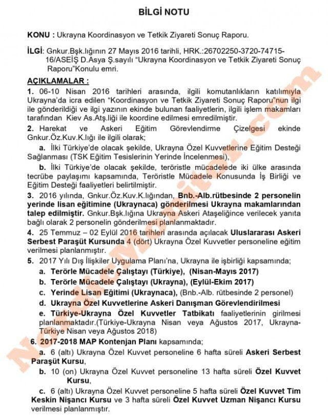 Nordic Monitor: Oι Τούρκοι εκπαιδεύουν Ουκρανούς στο Ντονμπάς