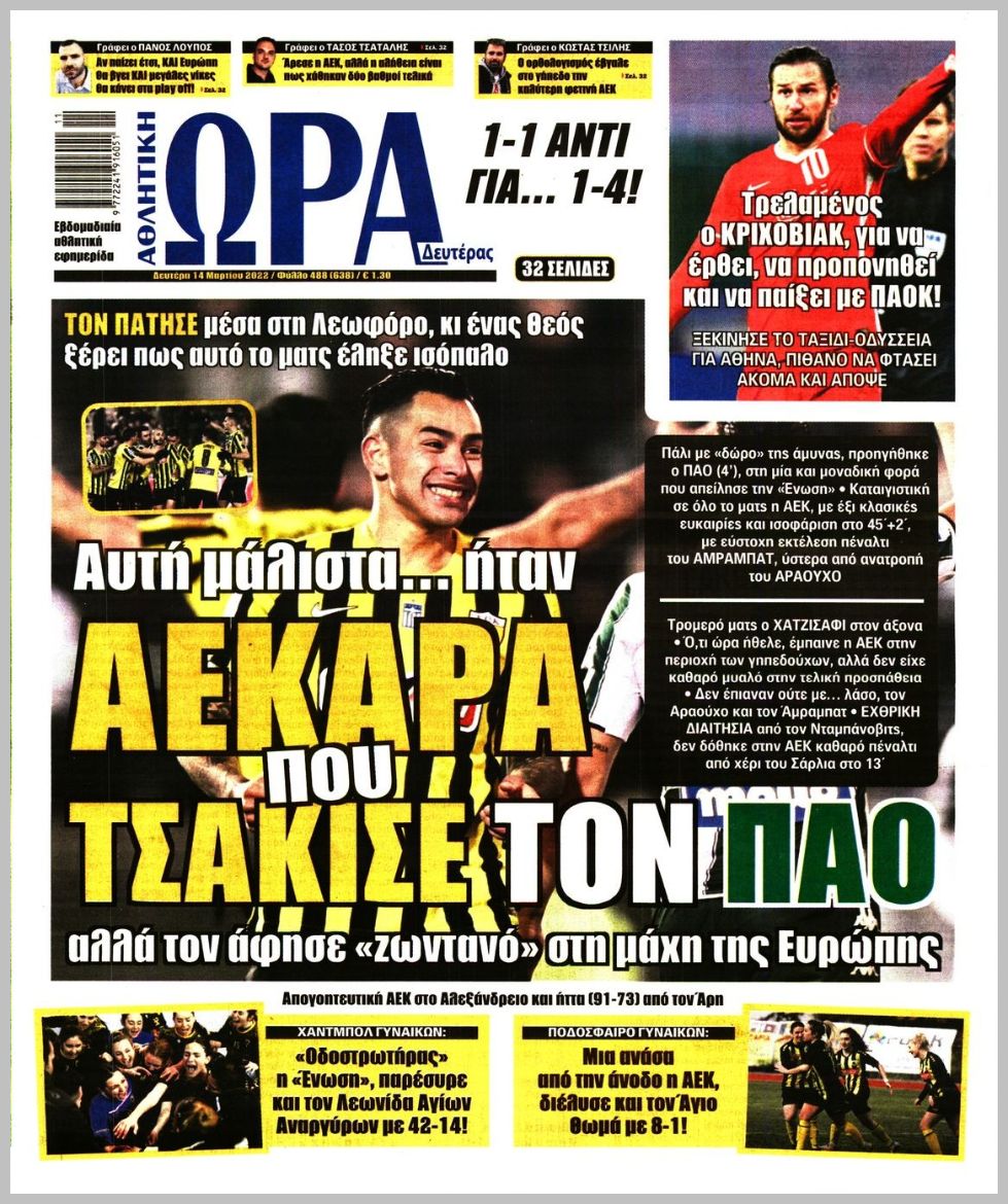 Πρωτοσέλιδα για τη Δευτέρα 14 Μαρτίου 2022