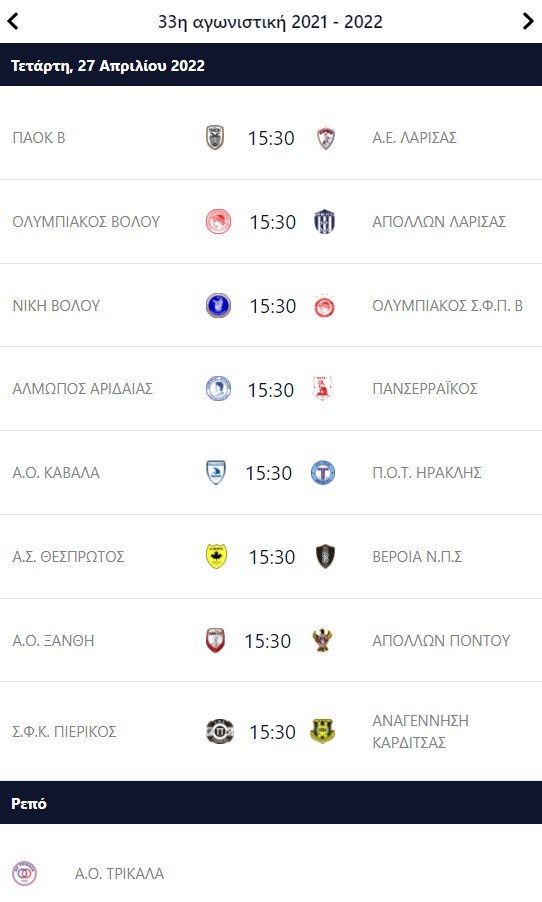 Δύο αγωνιστικές πριν το φινάλε στη Super League 2. Τα δεδομένα και τα ανοιχτά «μέτωπα» σε κορυφή και «ουρά».