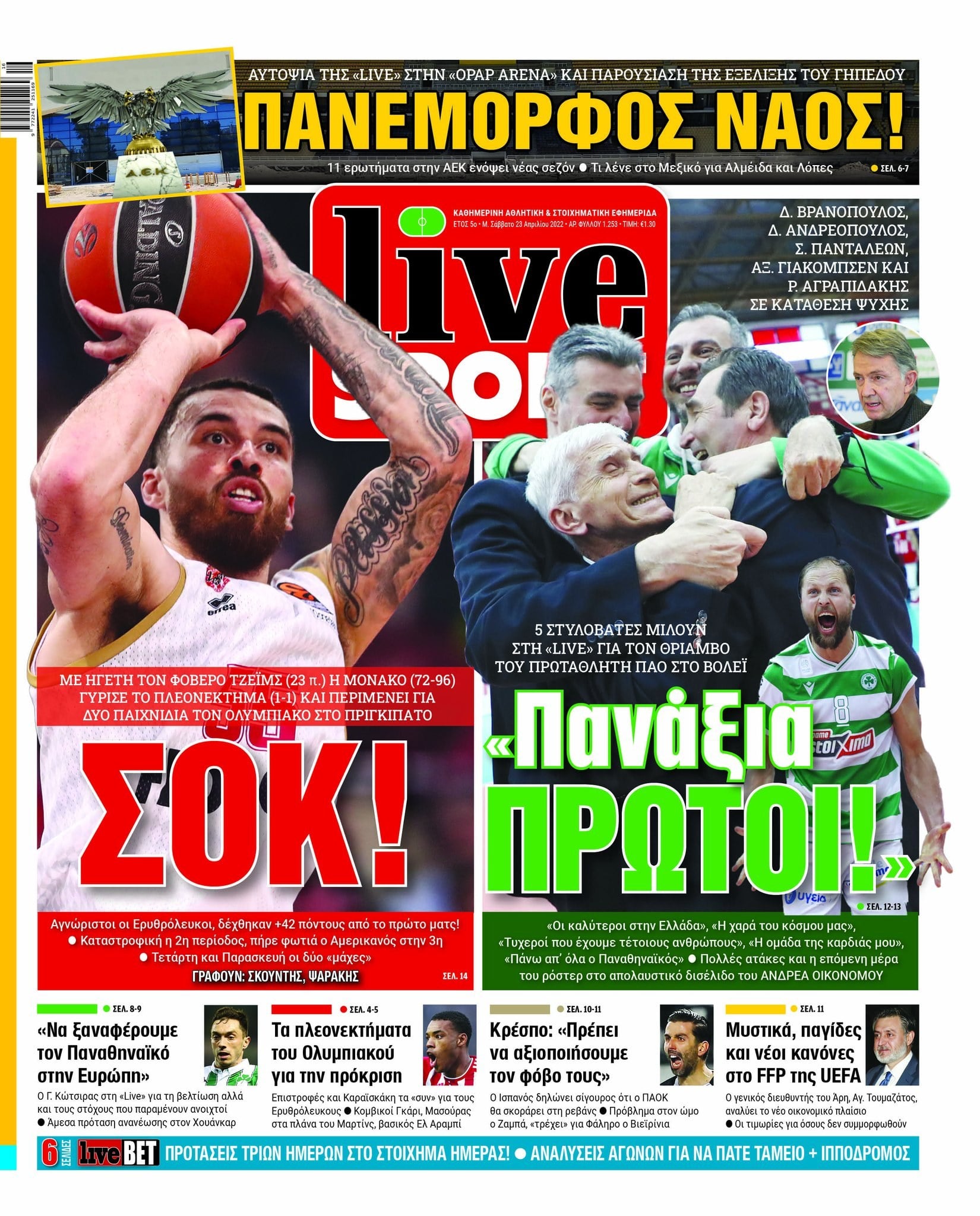 Πρωτοσέλιδα αθλητικών εφημερίδων για το Μεγάλο Σάββατο 23 Απριλίου 2022. Δείτε αναλυτικά τι αναφέρουν στη… βιτρίνα τους οι εφημερίδες.
