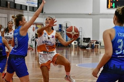eurocup