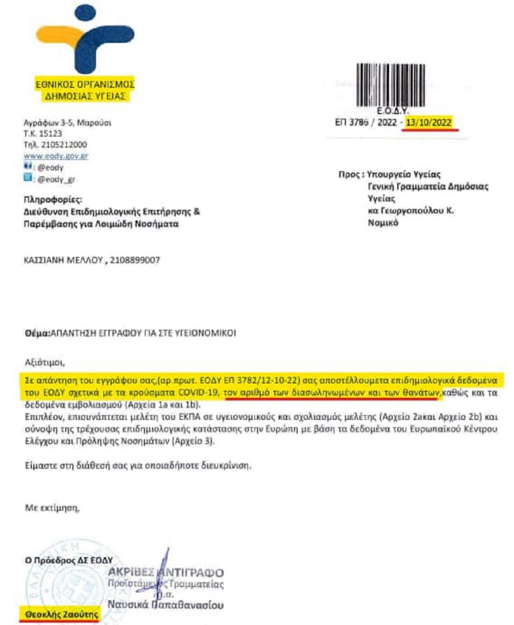 Πάνω από εφτά εκατομμύρια πολίτες βασίστηκαν σε ένα ψευδές επιχείρημα - Απόλυτο σοκ προκαλούν τα επίσημα στοιχεία του ΕΟΔΥ για τους θανάτους εμβολιασμένων.