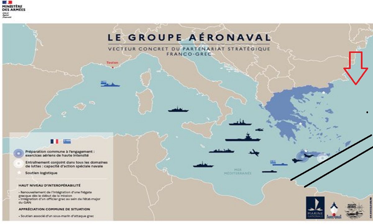 Περίεργα πράγματα με το Τουρκολιβυκό Σύμφωνο - Κάτι φοβάται η Ελλάδα;