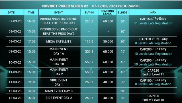 Novibet Poker Series