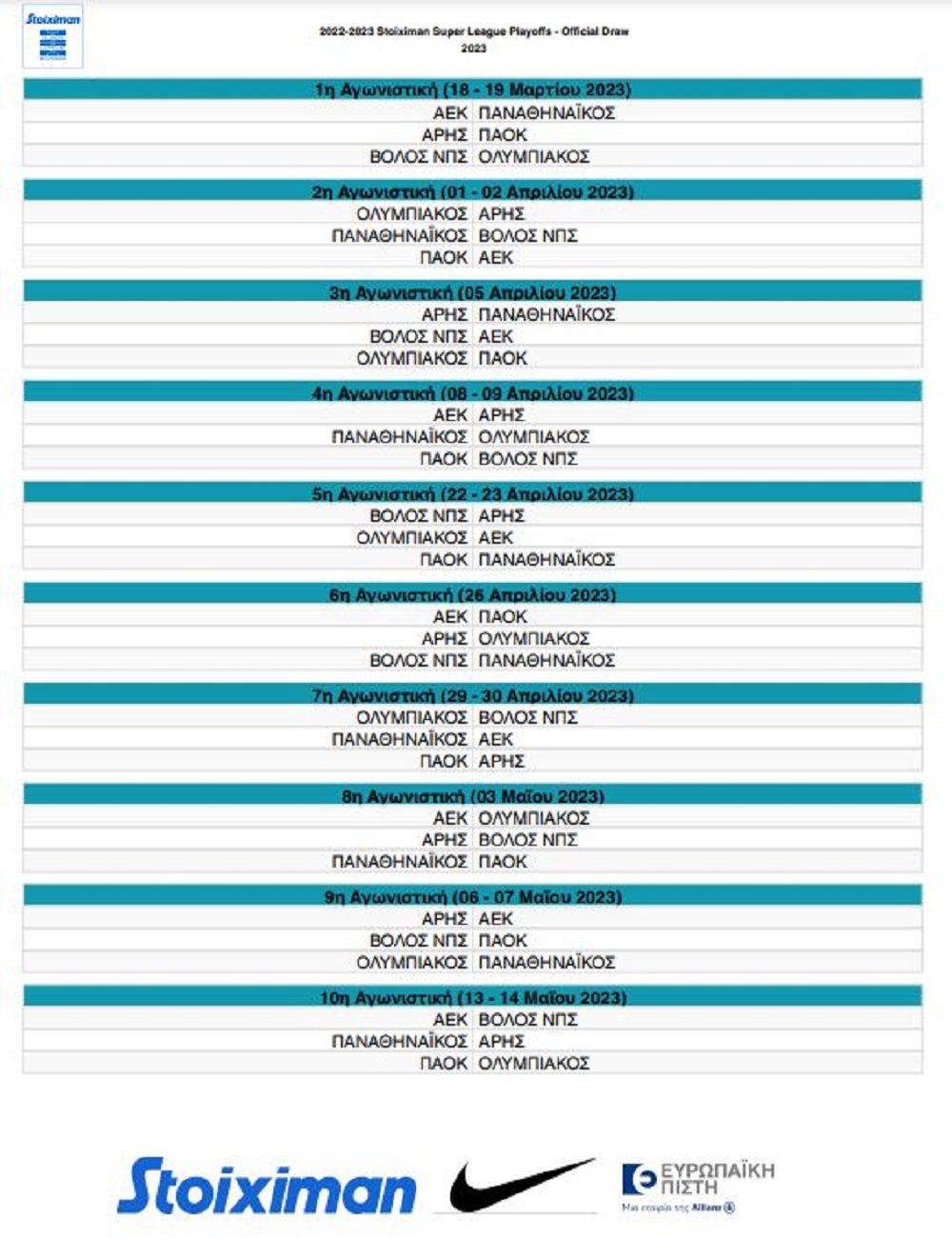 Πρόγραμμα play off Super League