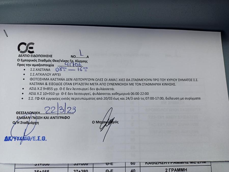 Δεν έμαθαν τίποτα από τα Τέμπη - Ο ΟΣΕ έβαλε «μπρος» τα τρένα με χόρτα στις γραμμές, σβηστά σήματα, κακή ενδοεπικοινωνία.