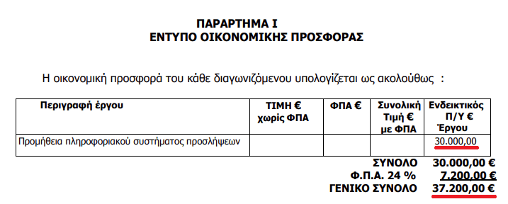 Εδώ και 11 μήνες είχαν ανακοινωθεί προσλήψεις για 90 σταθμάρχες και κλειδούχους στον ΟΣΕ, άλλα έπρεπε να γίνουν με... «γαλάζιες» διαδικασίες.
