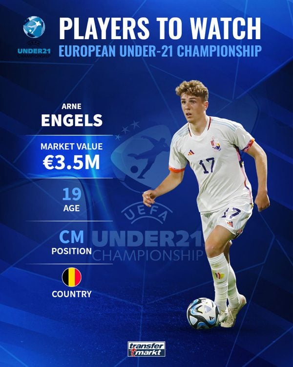 EURO U21: Αυτά είναι τα 10 μεγαλύτερα ανερχόμενα ταλέντα της διοργάνωσης