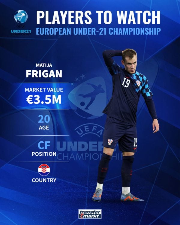 EURO U21: Αυτά είναι τα 10 μεγαλύτερα ανερχόμενα ταλέντα της διοργάνωσης