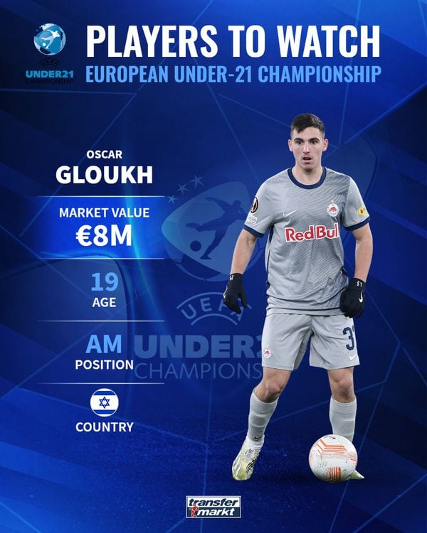 EURO U21: Αυτά είναι τα 10 μεγαλύτερα ανερχόμενα ταλέντα της διοργάνωσης