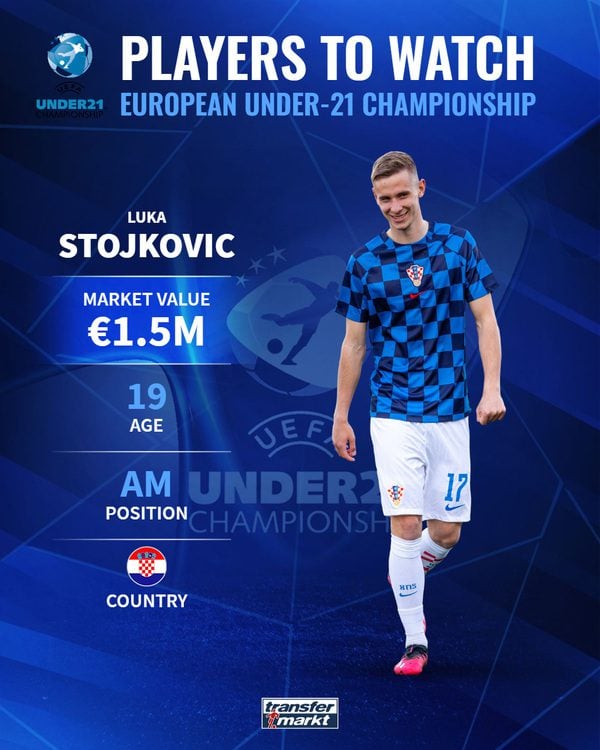 EURO U21: Αυτά είναι τα 10 μεγαλύτερα ανερχόμενα ταλέντα της διοργάνωσης
