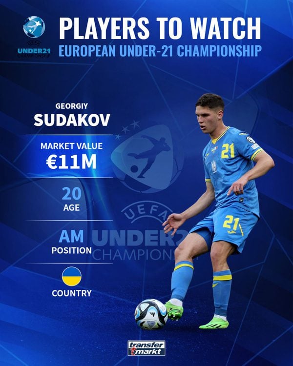 EURO U21: Αυτά είναι τα 10 μεγαλύτερα ανερχόμενα ταλέντα της διοργάνωσης