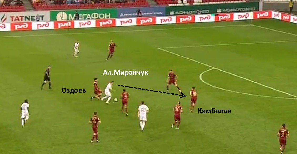 Μαγκομέντ Οζντόεφ: Ο Ρώσος που γοήτευσε τον ΠΑΟΚ - Η επίδραση του Μπάριος, ο Καρέρα και το μήνυμα πίσω από τον πανηγυρισμό του