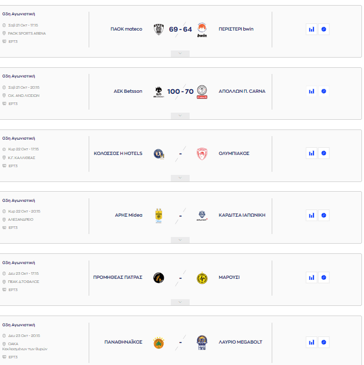 Basket League: