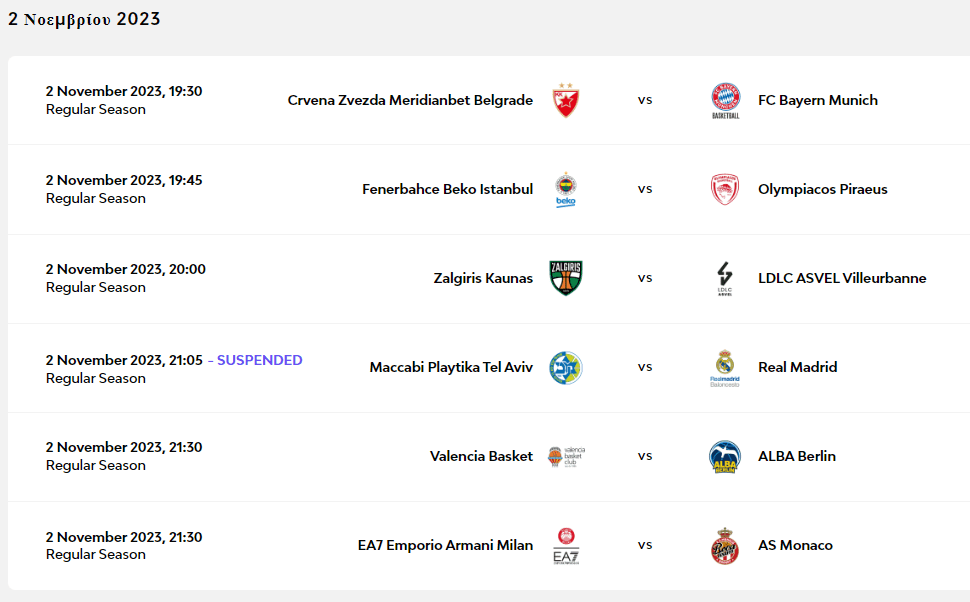 Euroleague