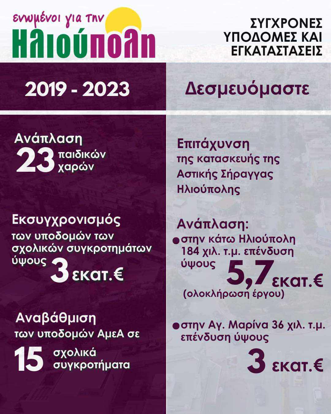 Γιώργος Χατζηδάκης, δήμαρχος Ηλιούπολης: Μήνυμα ελήφθη - Είμαστε εδώ για να το κάνουμε συλλογική μας υπόθεση