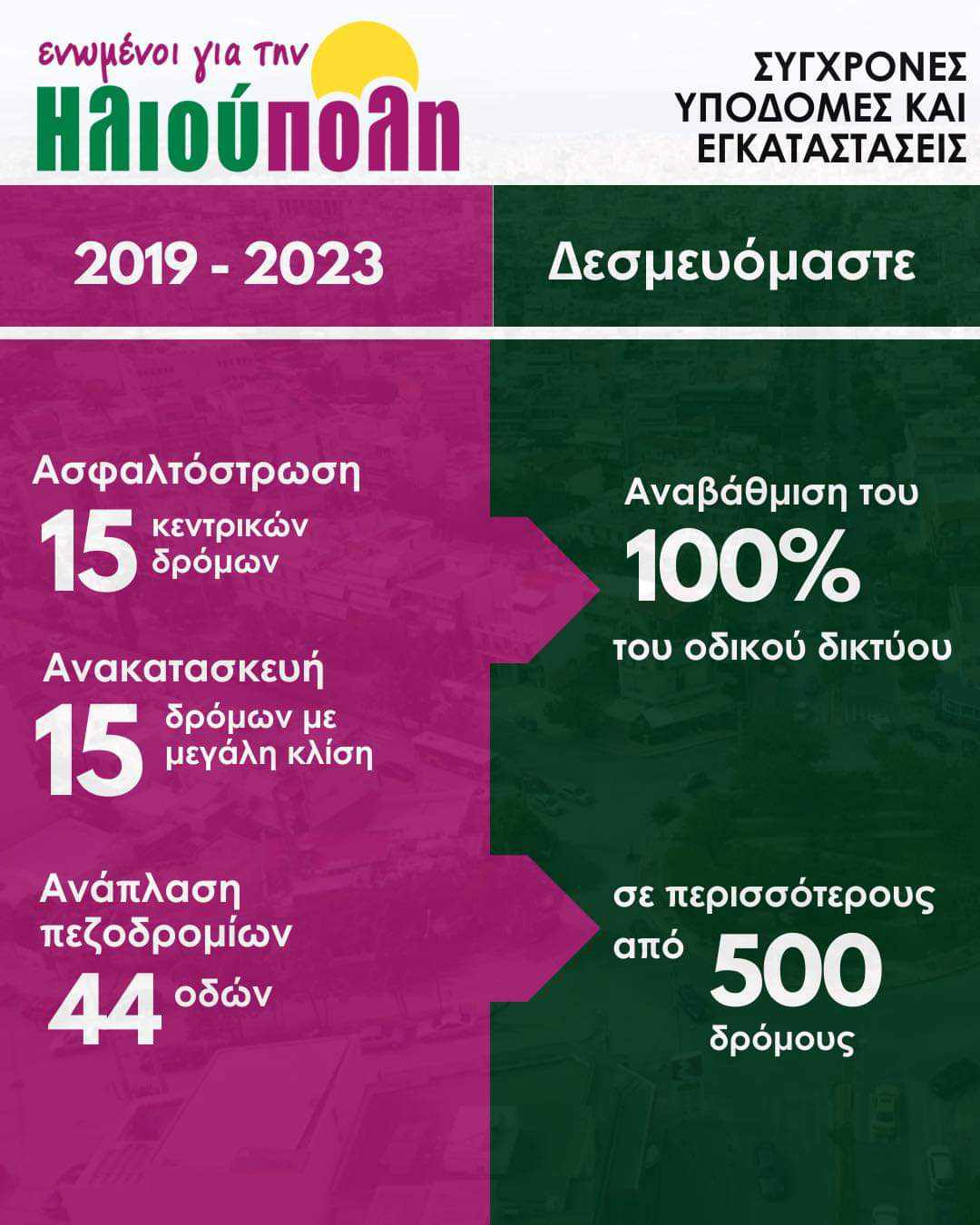 Γιώργος Χατζηδάκης, δήμαρχος Ηλιούπολης: Μήνυμα ελήφθη - Είμαστε εδώ για να το κάνουμε συλλογική μας υπόθεση