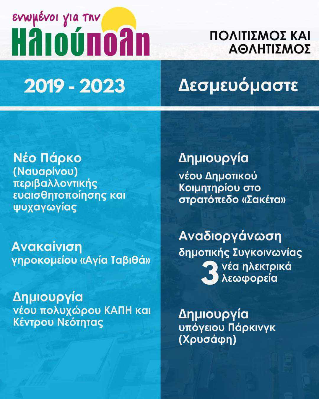 Γιώργος Χατζηδάκης, δήμαρχος Ηλιούπολης: Μήνυμα ελήφθη - Είμαστε εδώ για να το κάνουμε συλλογική μας υπόθεση