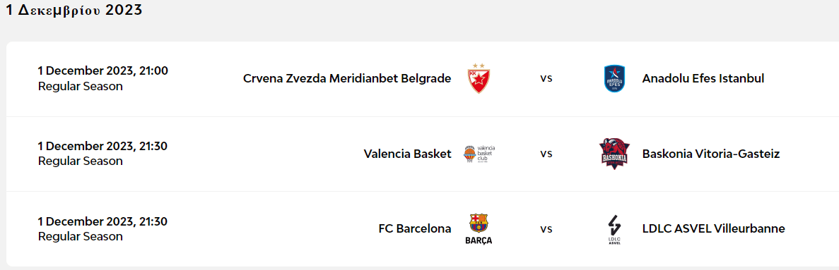 Euroleague: