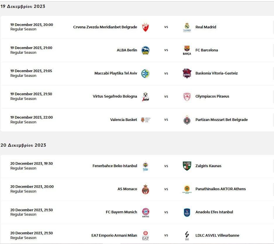 Euroleague - 15η αγωνιστική.