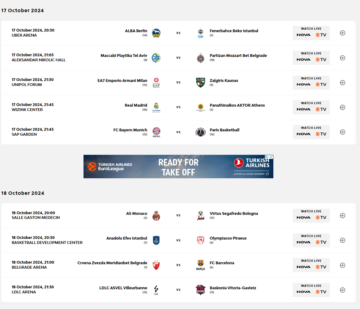Η επόμενη αγωνιστική στη Euroleague (4η)