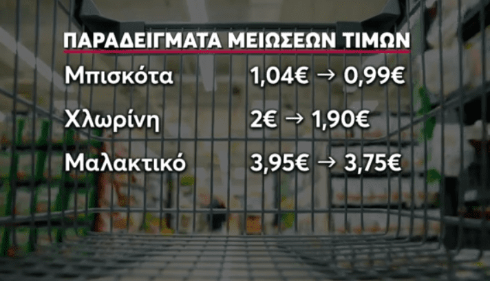 Μειώσεις τιμών στο ράφι: Ακολουθούν παραδείγματα μειώσεων τιμών