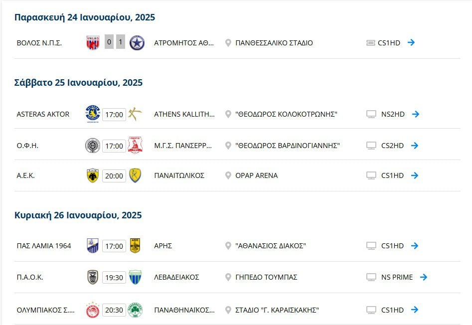 Αποτελέσματα και πρόγραμμα της 20ης αγωνιστικής της Σούπερ Λίγκας